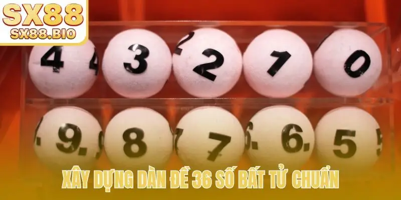 Xây dựng dàn đề 36 số bất tử chuẩn